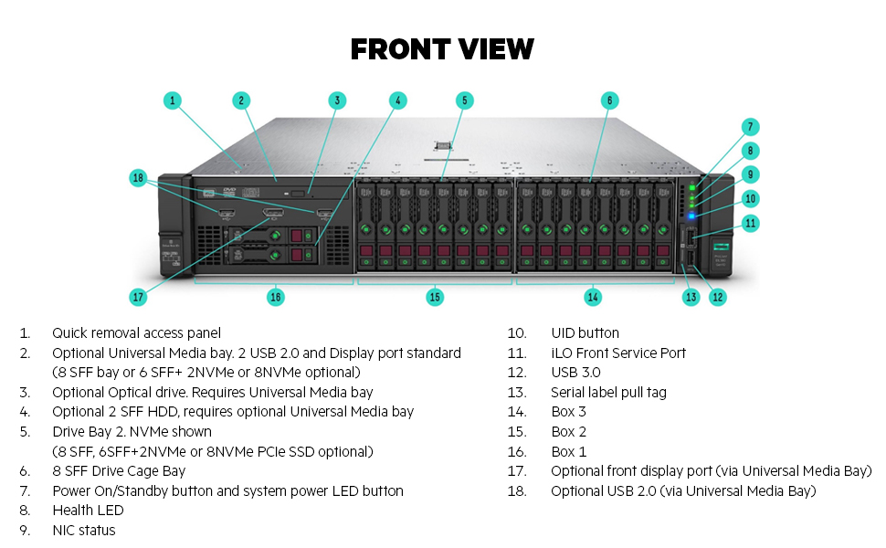 نمایی از شاسی سرور HP DL380 G10