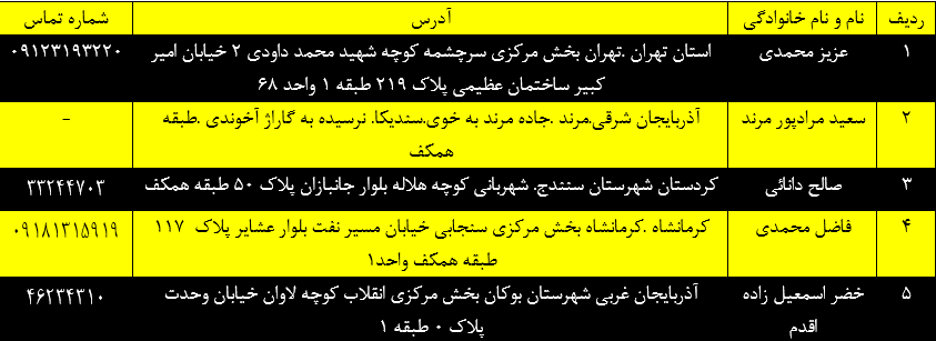 لاستیک صفحه اصلی 9